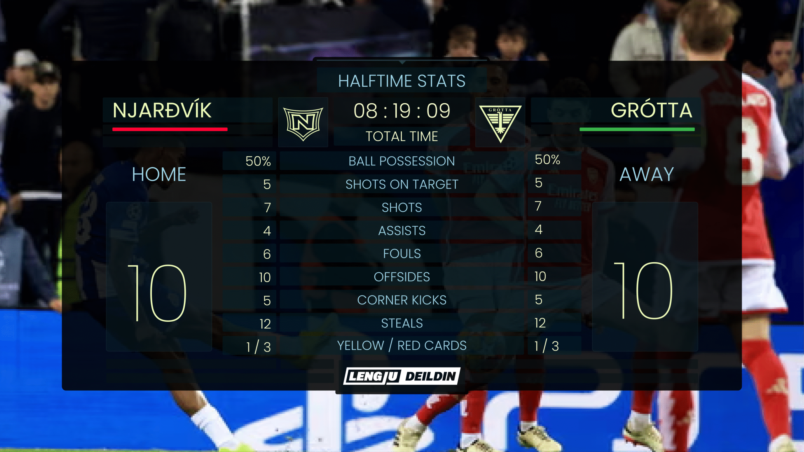 Sports Broadcast Graphics System