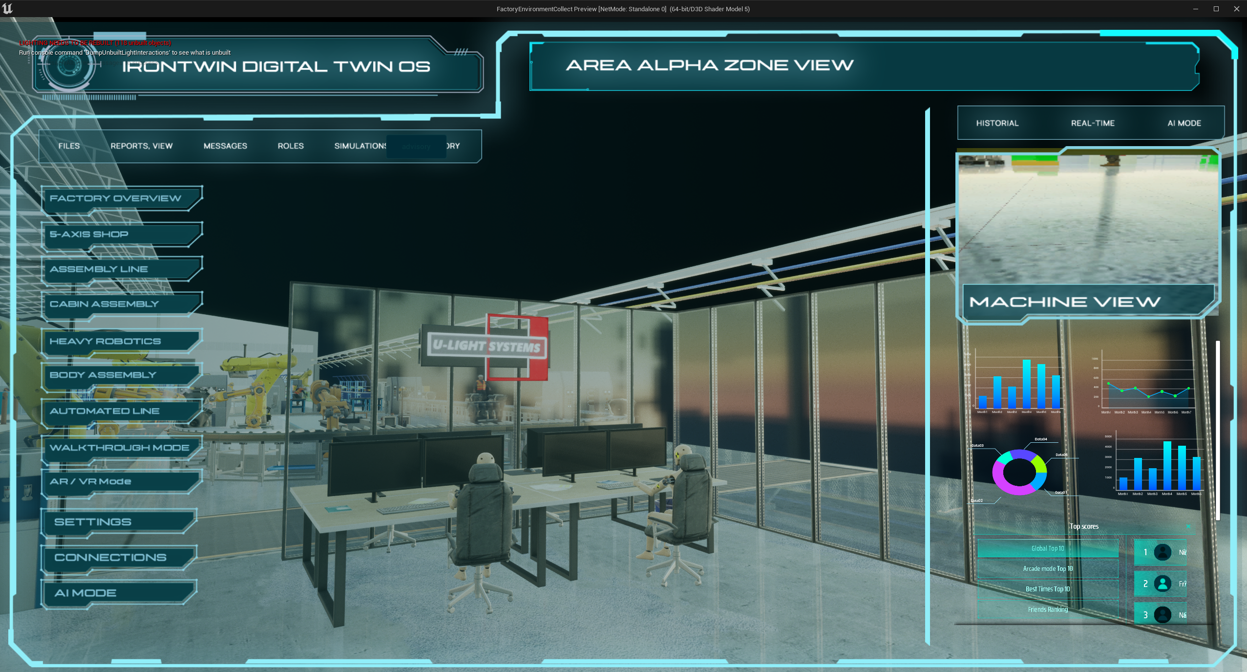 IronTwin Digital Twin OS